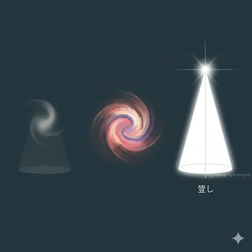 「蓋し」が、「おそらく」といった曖昧な推量ではなく、強い論理的裏付けを持つことを対比させたイラスト