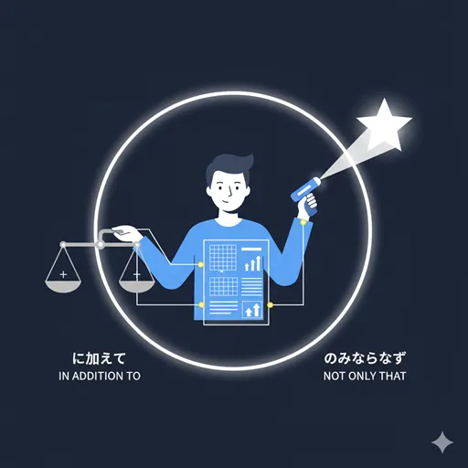 「〜に加えて」と「〜のみならず」を正確に使い分ける人物が、左右に配置された客観的な事実のリストと、飛躍的な論理の図を統合し、完璧な文書を作り上げている様子