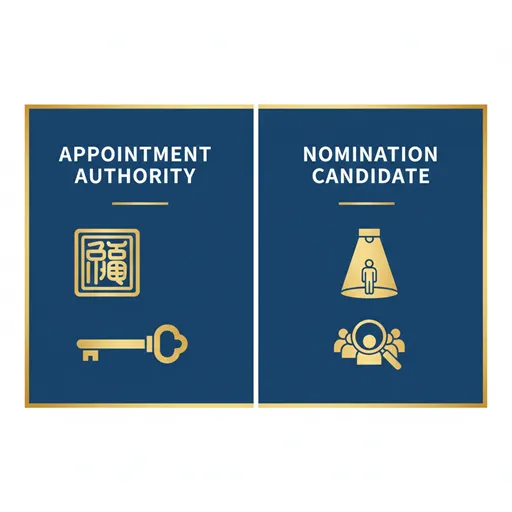 任任（APPOINTMENT / FINAL DECISION）と指名（NOMINATION / SELECTION PROCESS）を、その性質の違いで示した英語のインフォグラフィック。