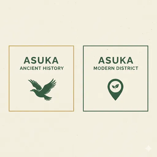 飛鳥（FLYING BIRD / ANCIENT ERA）と明日香（BRIGHT TOMORROW / MODERN VILLAGE）のニュアンスの違いを示した英語のインフォグラフィック。