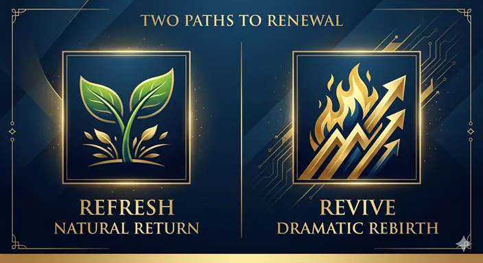 REFRESH (Return to Life) と REVIVE (Rebirth & Power) の違いを英語で示した抽象的な比較図解。